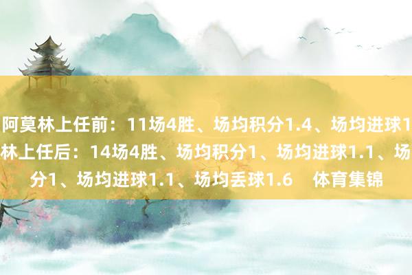阿莫林上任前：11场4胜、场均积分1.4、场均进球1.1、场均丢球1.1阿莫林上任后：14场4胜、场均积分1、场均进球1.1、场均丢球1.6    体育集锦